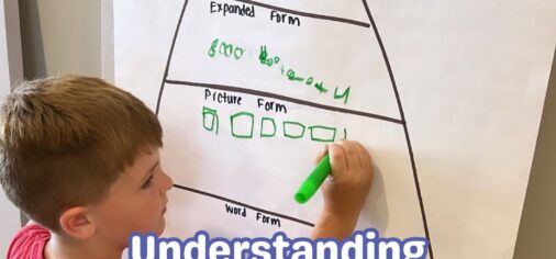 Understanding The Summer Slide And How To Prevent It